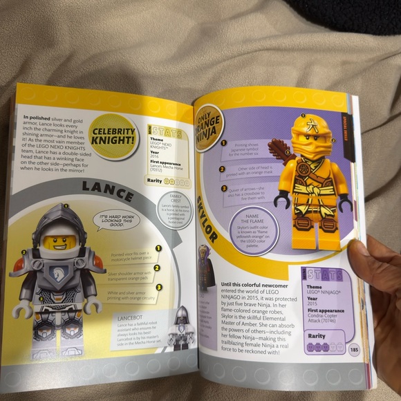 LEGO Minifigure Handbook - Orange and Red Cover used in great condition - Picture 9 of 14